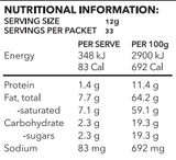 Coconut Milk Powder